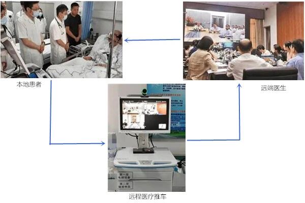 开云官方版在线入口-开云（中国）R5L工业PC，医疗推车背后的硬核产品