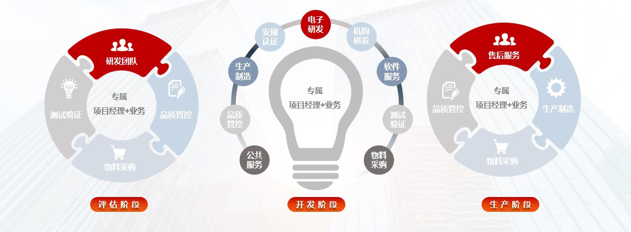 1709863580649822.jpg 开云官方版在线入口-开云(中国)公司PPT新V5.0优化2023.jpg